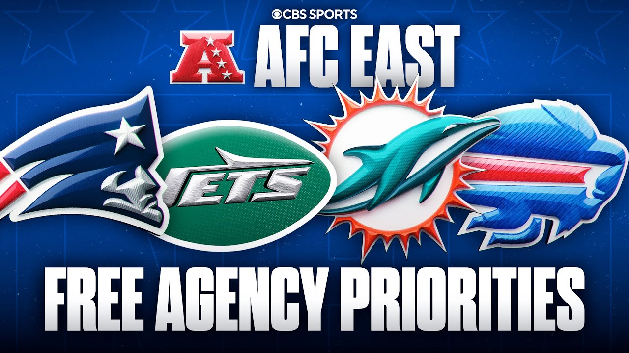 NFL Free Agency priorities for EVERY AFC East team