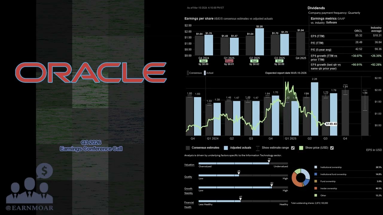 $ORCL Oracle Q3 2026 Earnings Conference Call