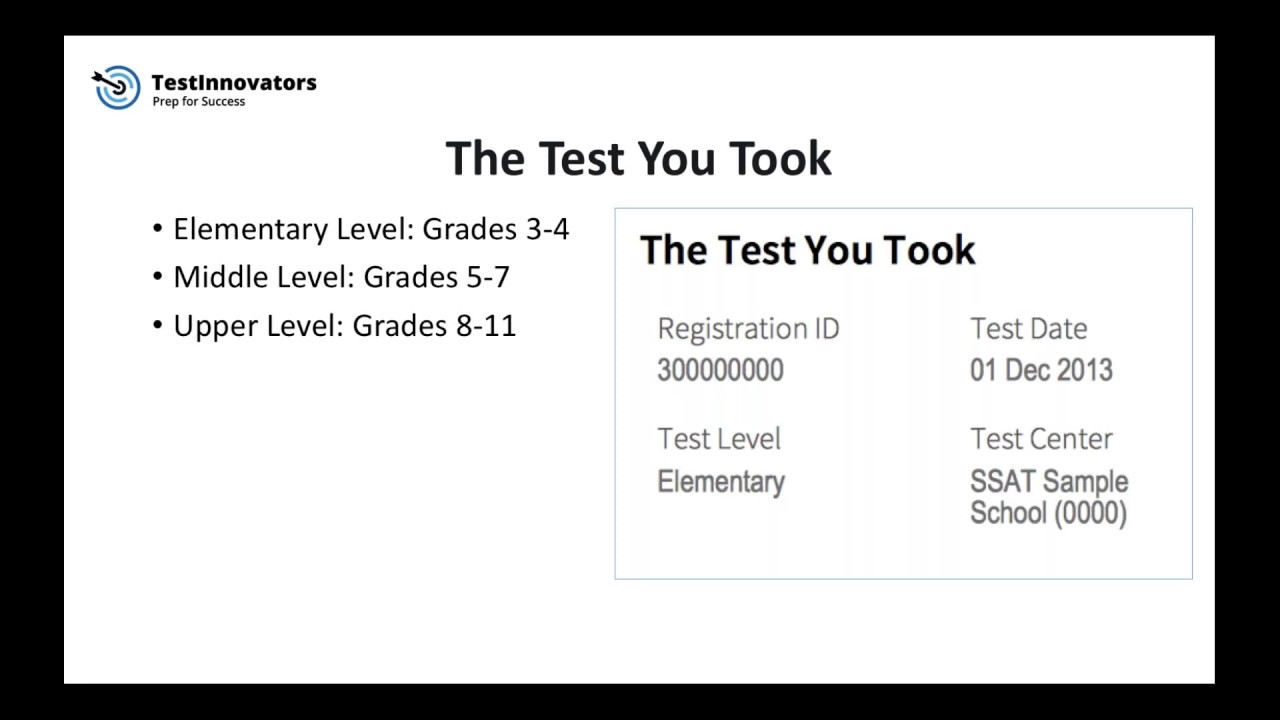 How to Read Your SSAT Score Report
