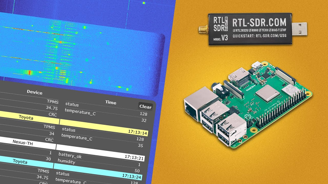 La mia STAZIONE di RICEZIONE \ RTL-SDR v3-v4