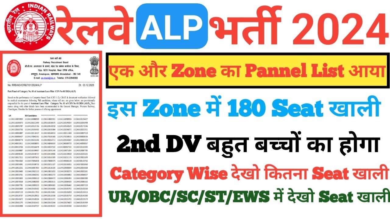 RRB ALP 1st Panel List🔥,RRB ALP DV Review,RRB ALP,|RRB ALP Final Cutoff 2024,RRB ALP CBAT T-Score