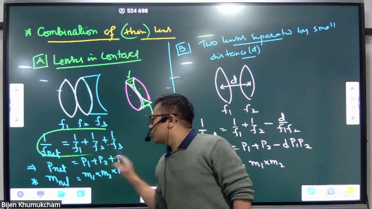NEET PHYSICS // Ray Optics (Refraction through Spherical Surface)