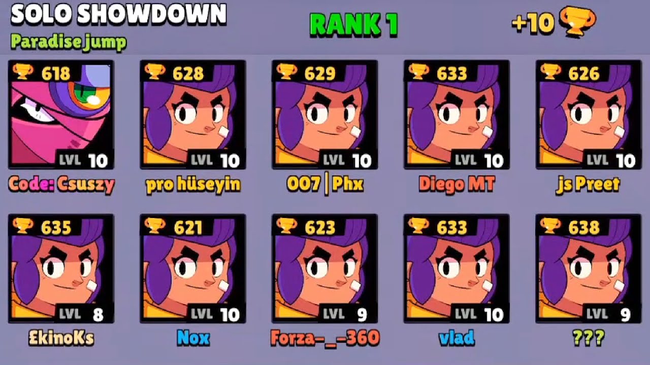 ERRE MENNYI AZ ESÉLY? / Brawl Stars Magyarul