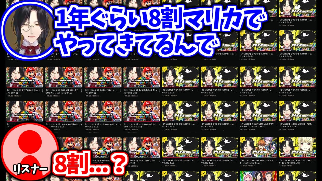 意図せずマリカ漬けの1年になり、別ゲーもやりたくなってきたシェリン【シェリン・バーガンディ/にじさんじ切り抜き】