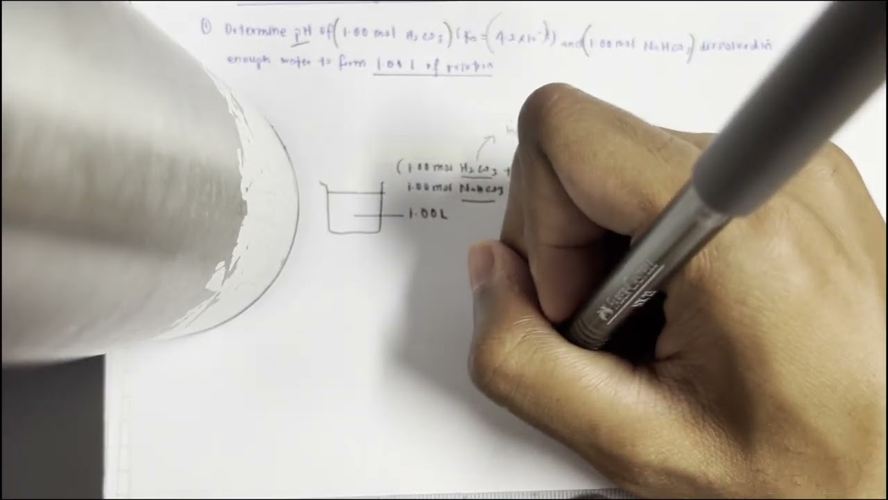Konsep Buffer Solution dan Soalan-Soalan Berkaitan (versi bahasa Melayu)