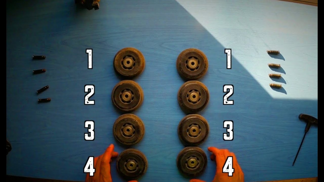 Intercambio de ruedas - Patines en línea