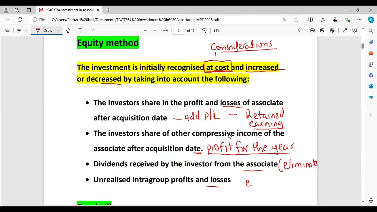 Accounting Standard 28 Investment in Associate