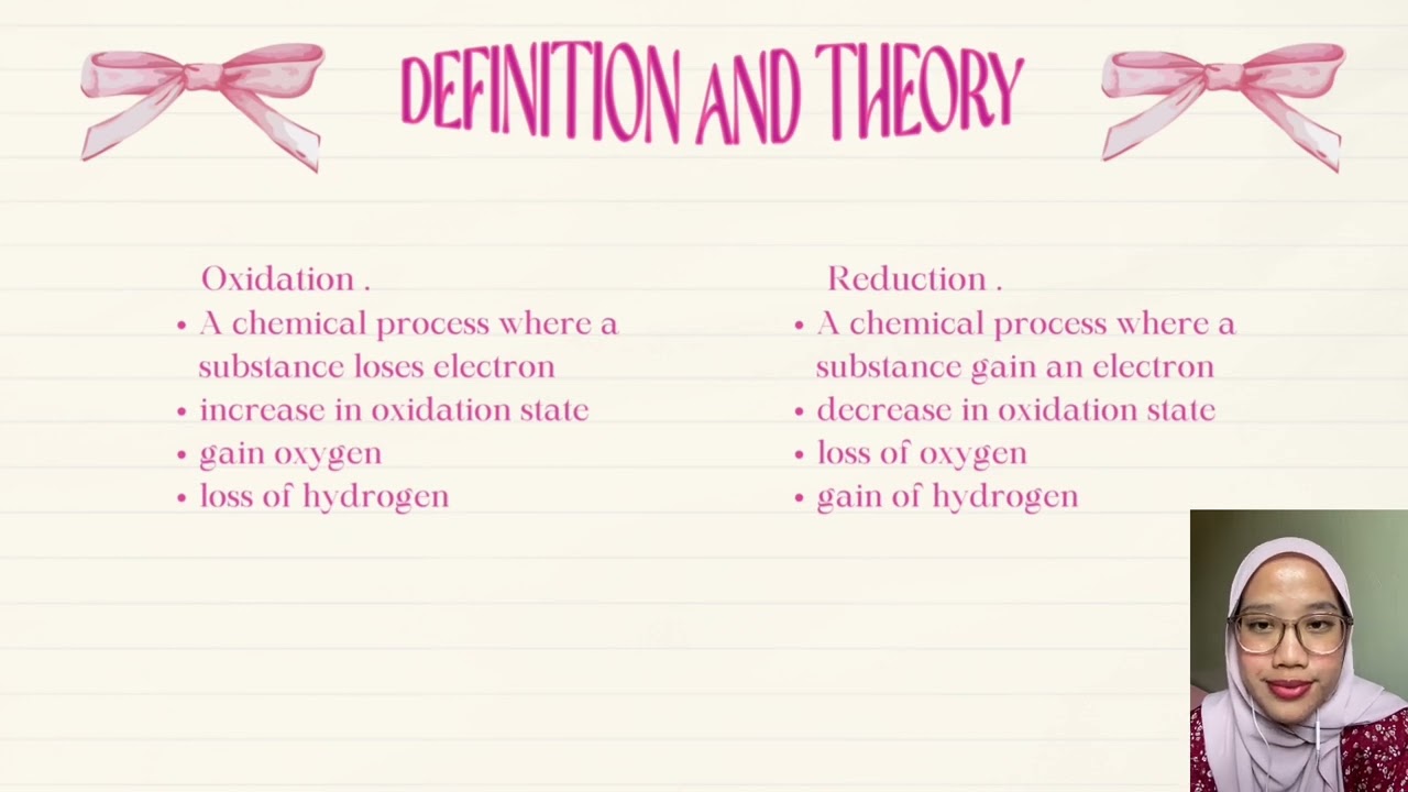 REDOX REACTION | K2 | S71540 | BASIC INORGANIC CHEMISTRY |  UNIVERSITY MALAYSIA TERENGANU