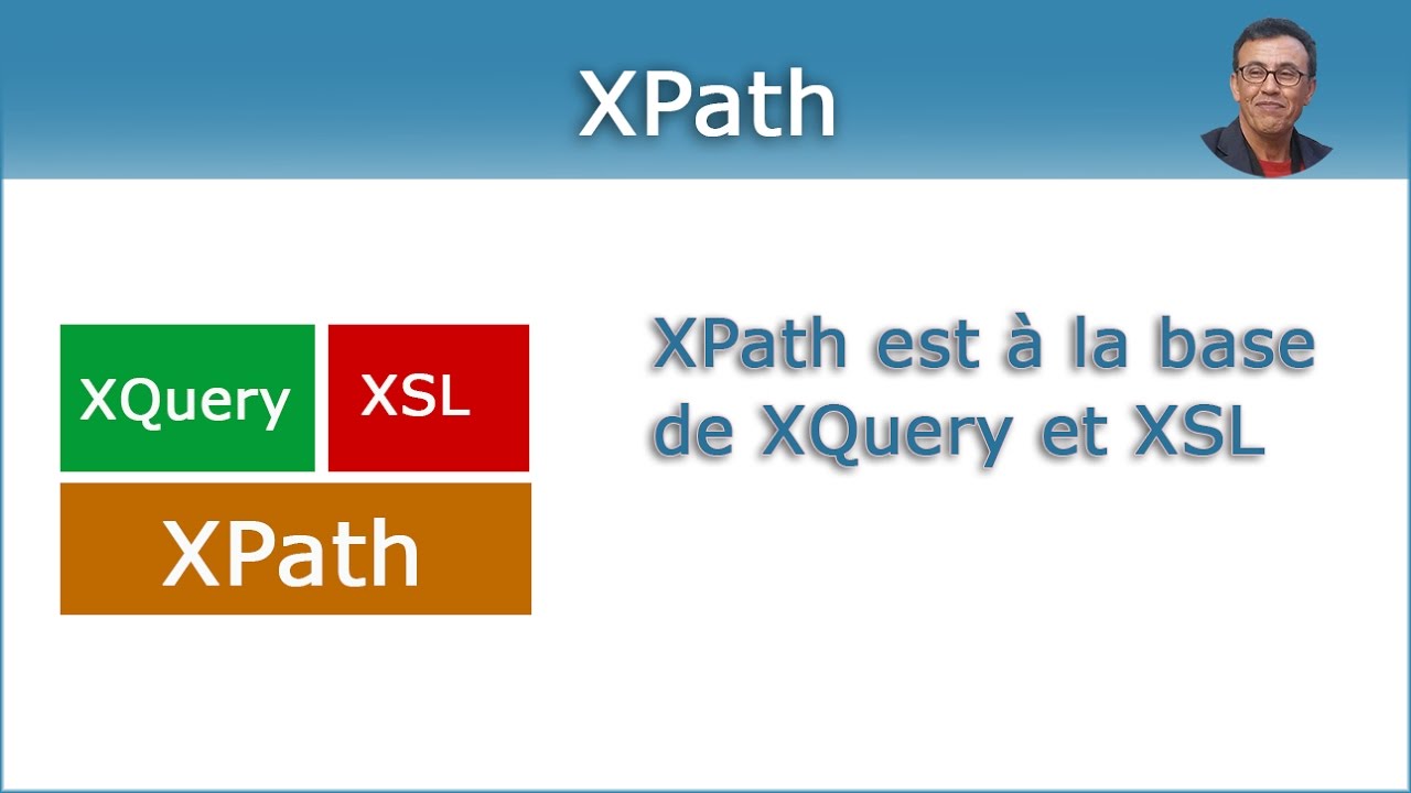 XML - XPath, le préalable à XSL et XQuery