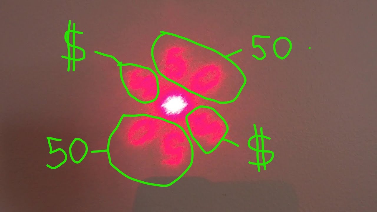 Laser Technology - Banknote Security Feature!