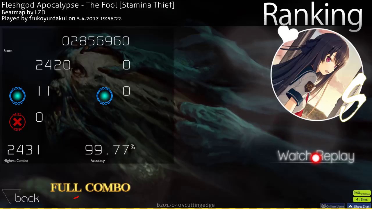 Fleshgod Apocalypse - The Fool [Stamina Thief] 99.77% FC