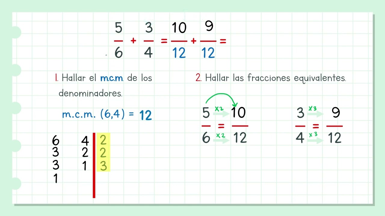 Suma y resta de fracciones heterogeneas con M.C.M.