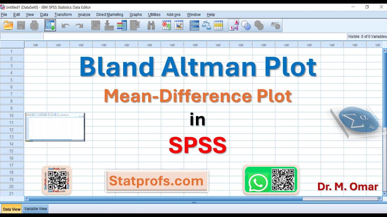 Two ways to build Bland Altman Plot in SPSS