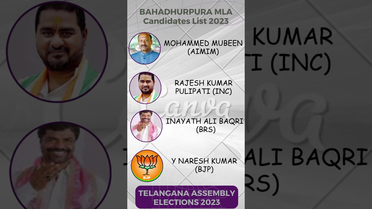 Bahadurpura MLA Candidates List #telangana #elections2023 #bahadurpura #mim#congress#bjp#aimim#brs