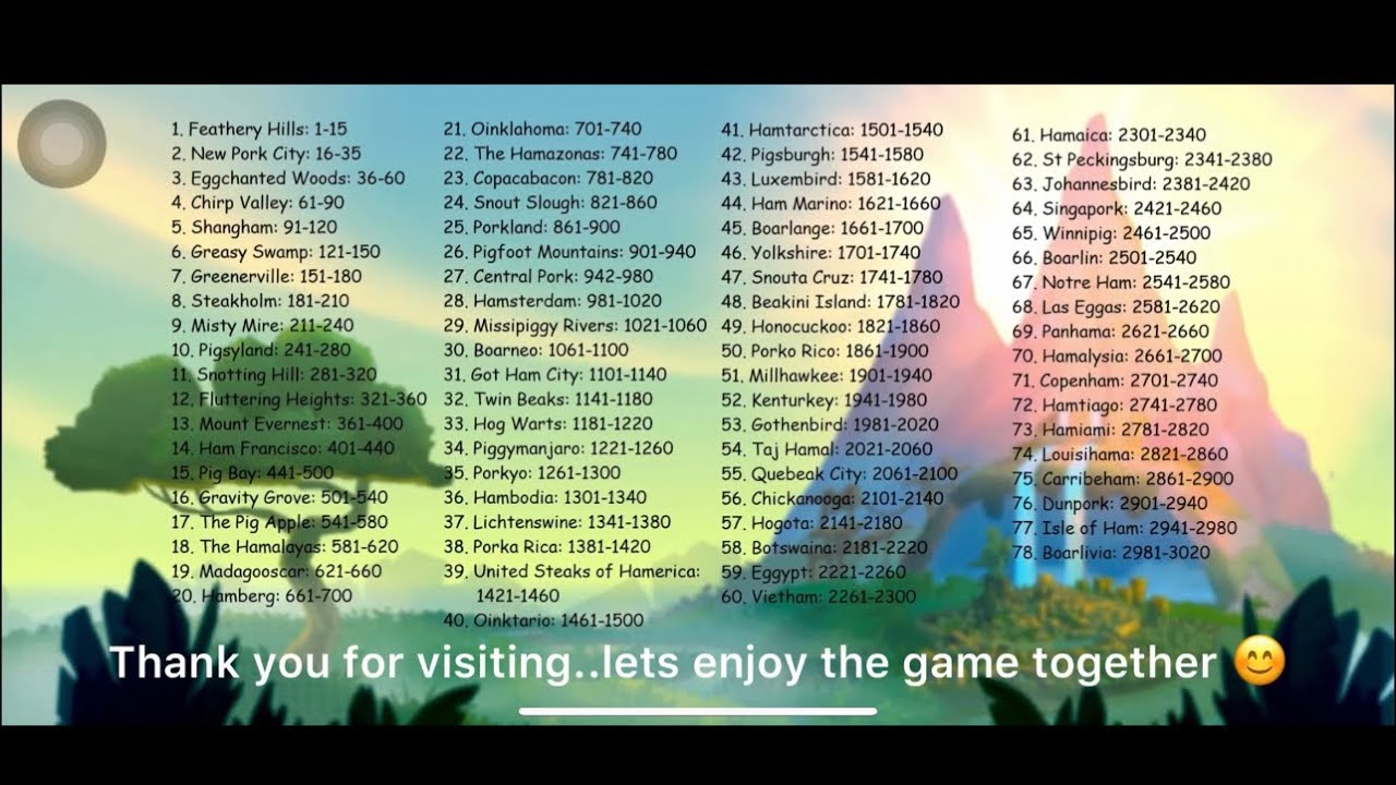 Walk Through Map Levels All Places (1 - 3020)
