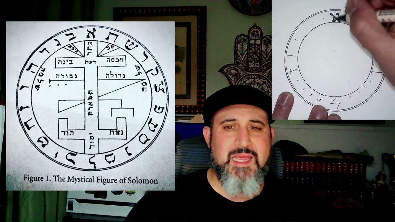 Magical Hebrew V - The Mystical Figure of Solomon