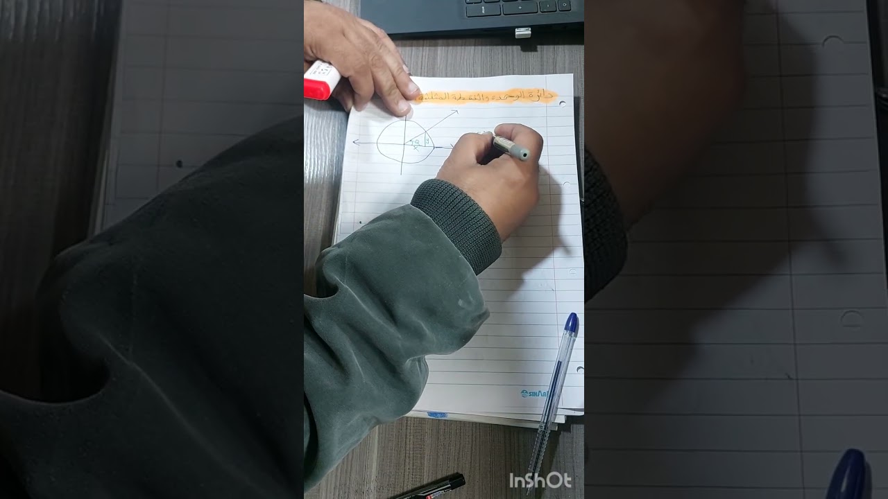 النسب المثلثية لزوايا حاده وزوايا خاصة ودائرة الوحدة 