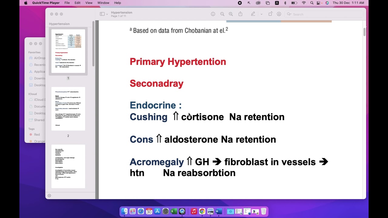 Hypertension