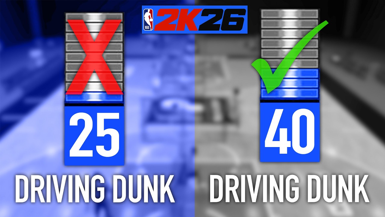 MINIMUM Rating For ALL 21 Attributes NBA 2K26 *META PROVEN*