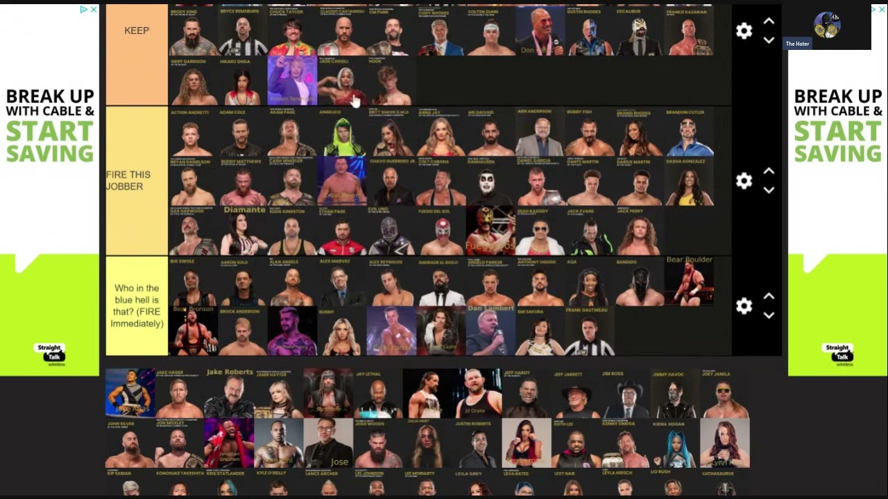 Ultimate AEW Roster Review!