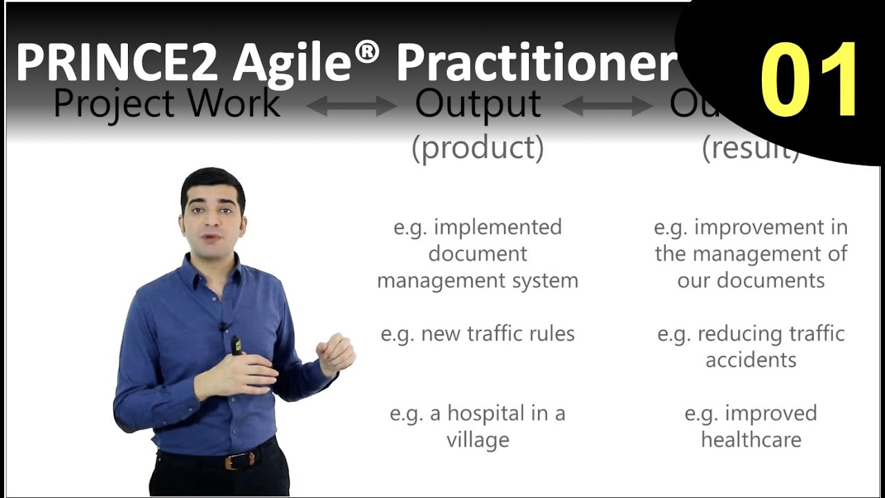 PRINCE2 Agile® Practitioner: eLearning course - What is Agile? The Overall Idea (lesson 1/41)