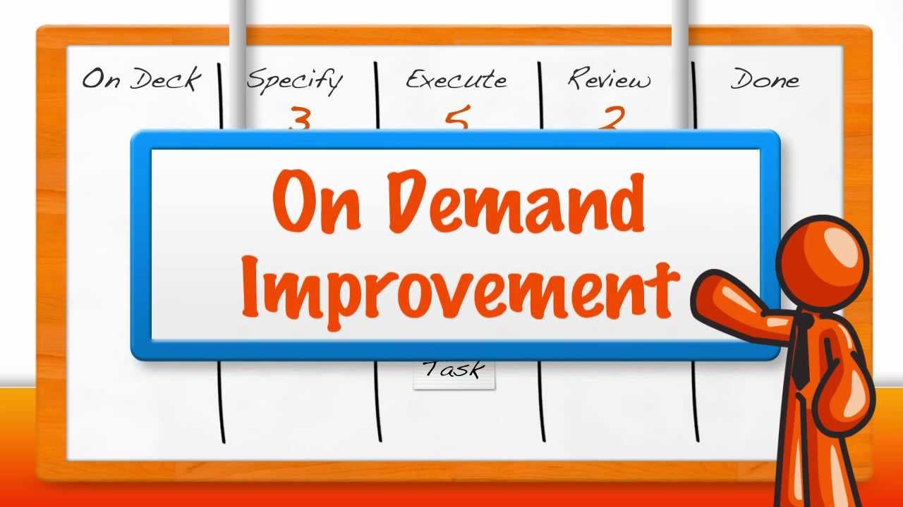 Kanban applied to Scrum