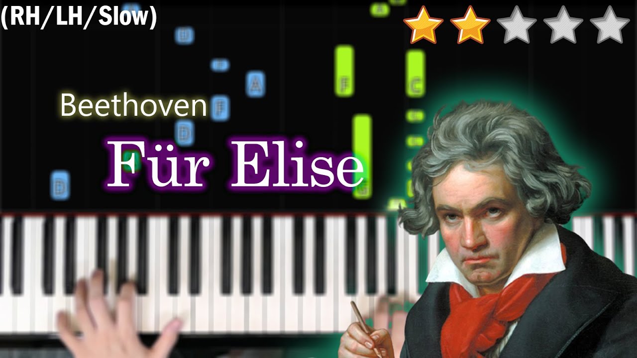「鋼琴教學」給愛麗絲 Fur Elise (簡易版)－貝多芬 Piano Cover