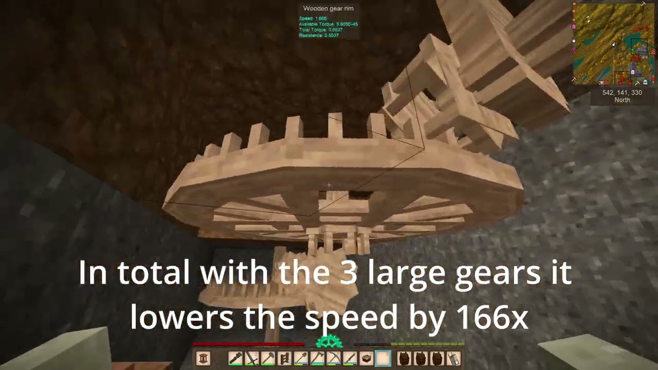 Windmill tour