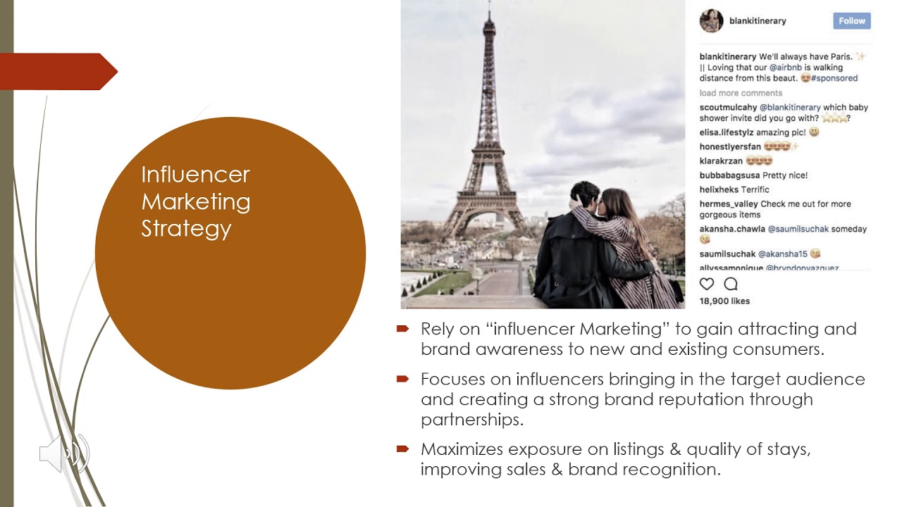 Group Term Project : Small Business Marketing Presentation