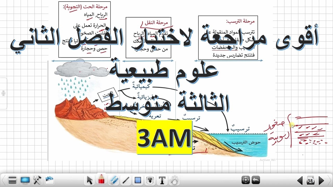 أقوى مراجعة تحضيرا لاختبار الفصل الثاني علوم طبيعية ثالثة متوسط الثاني