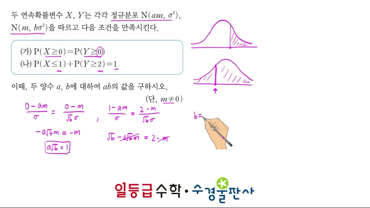06 정규분포 [실전1]