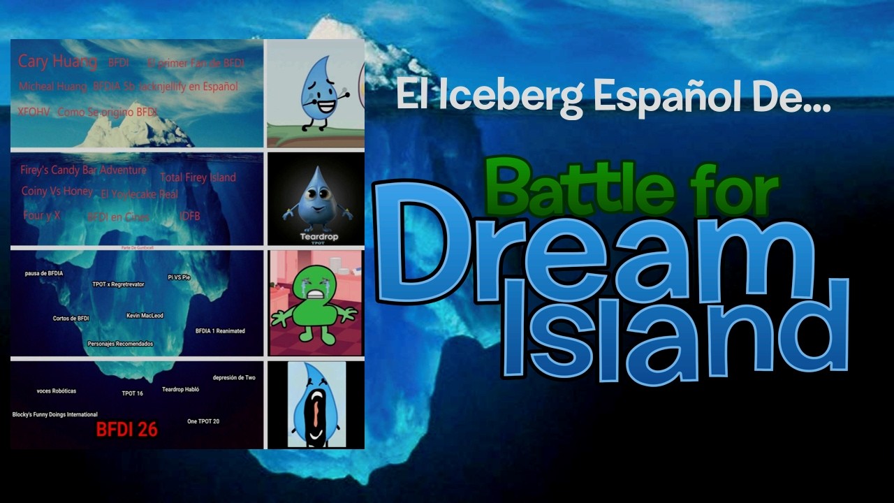 El Iceberg Español De BFDI