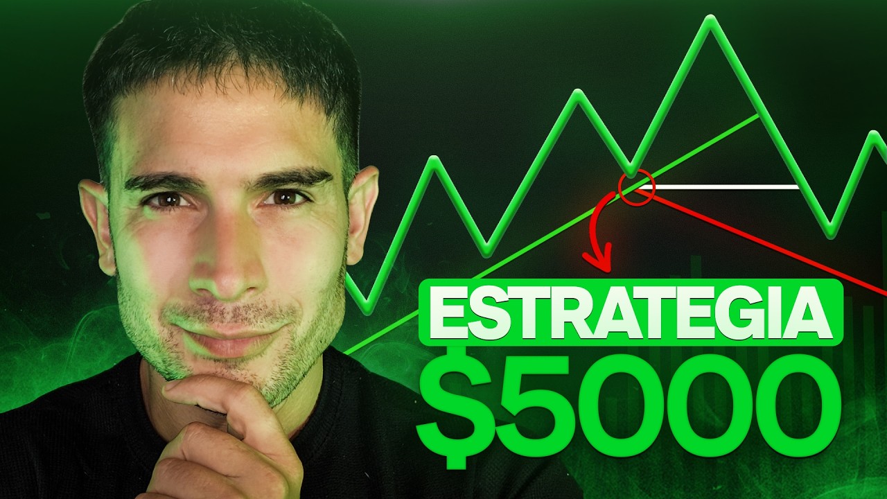 C&oacute;mo operar Tendencias y Micro Tendencias en el Trading (Curso Pr&aacute;ctico)