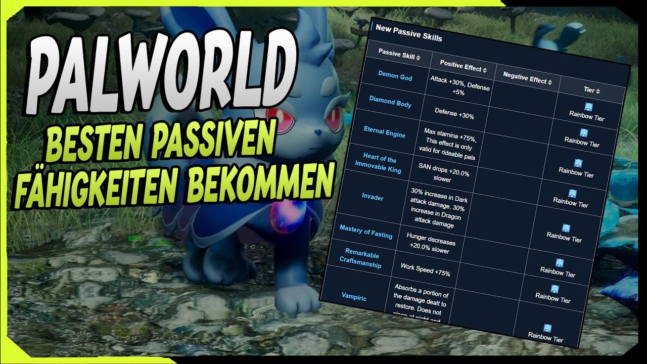 Palworld Besten Passiven Werte auf Pals | &Uuml;bersicht