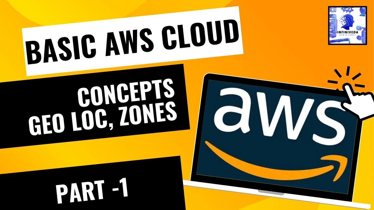 AWS Getting started Course Geo location and Avail Zone