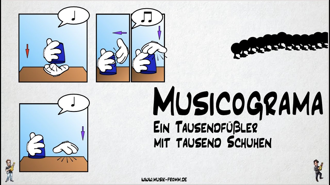Musicograma zu 