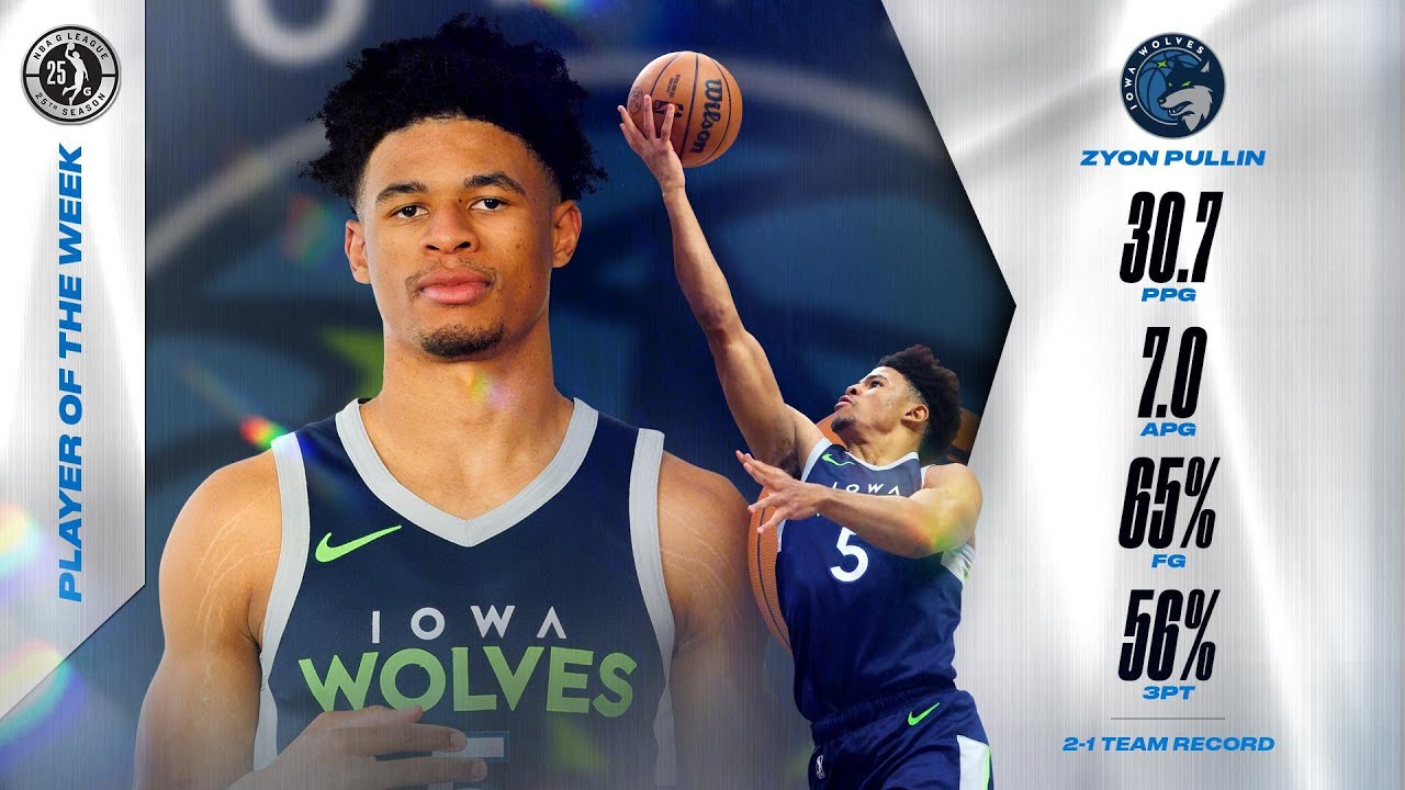 Зион Пуллин назван игроком недели в G League — 10 марта