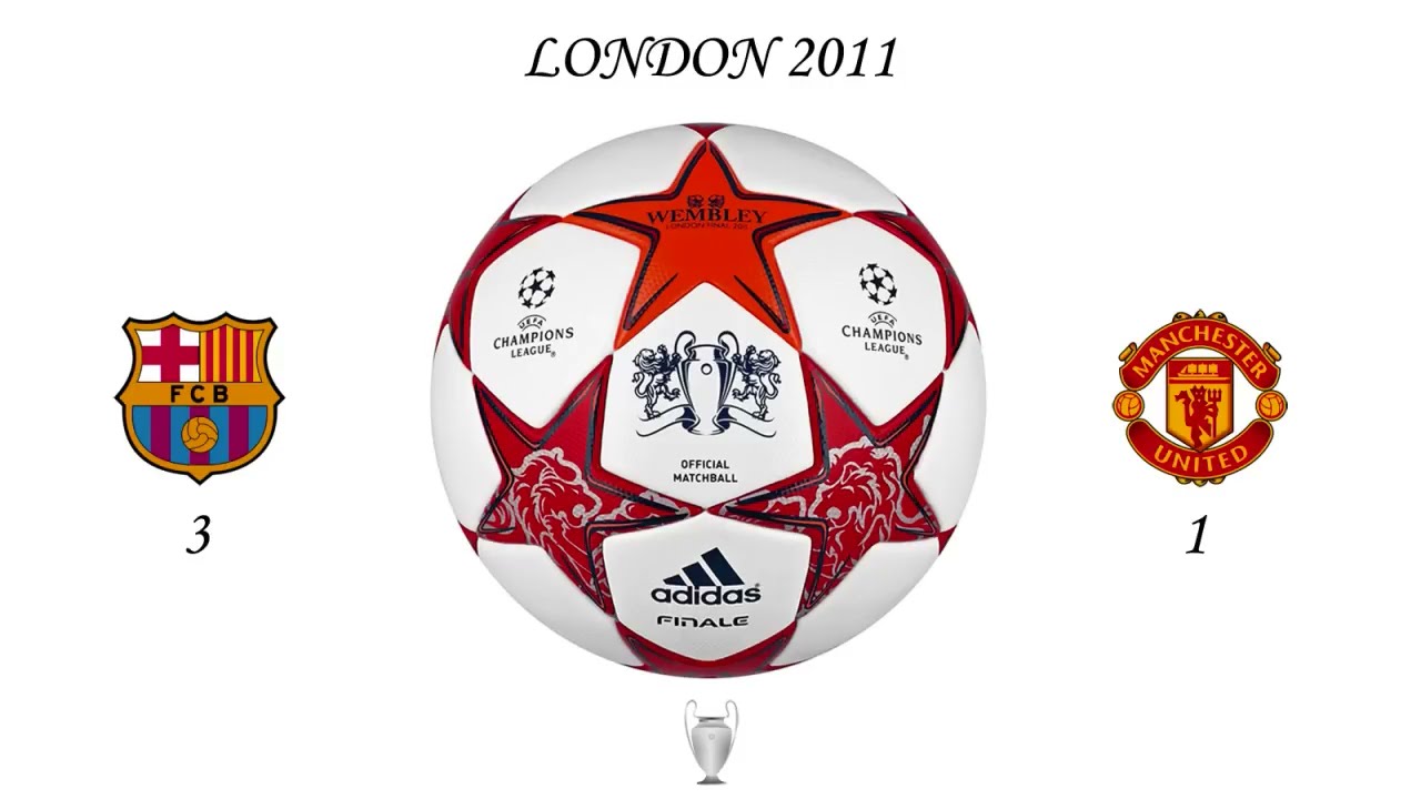 Himno de la UEFA Champions League en las finales de 2009, 2010, 2011 y 2012