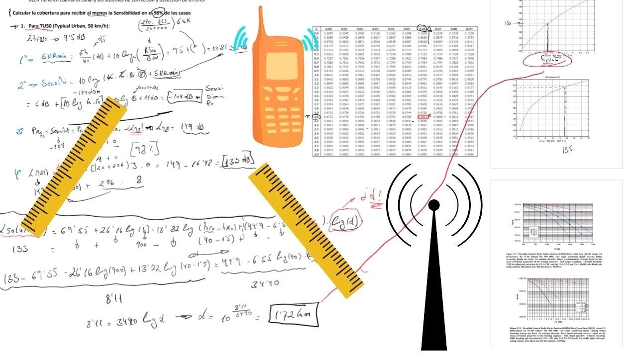 Cálculo de cobertura en estación base || GSM