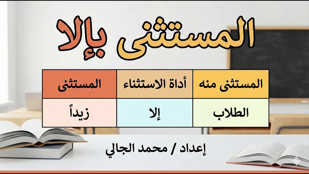 المستثنى بإلا