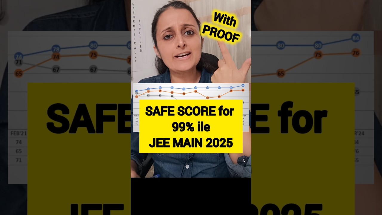 SAFE SCORE for 99%ile - Overall & Subject wise #jee2025