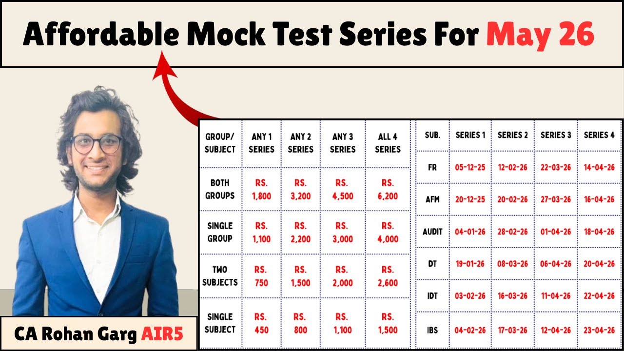 Best and Most affordable Mock Tests for CA Final May 26