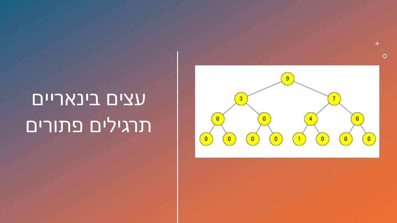 עצים בינאריים - הכנה לבגרות תרגילים פתורים (Java)