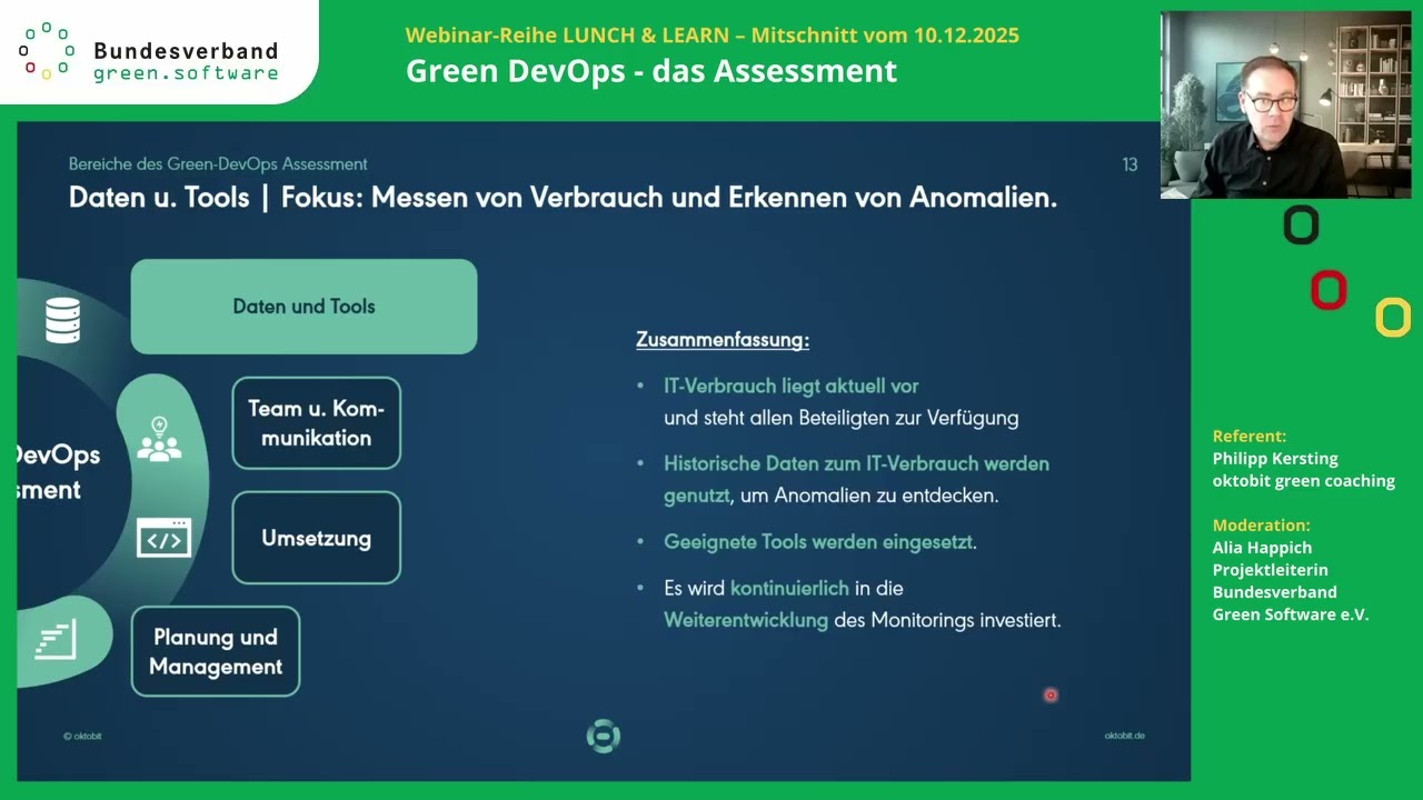 Green-DevOps - das Assessment