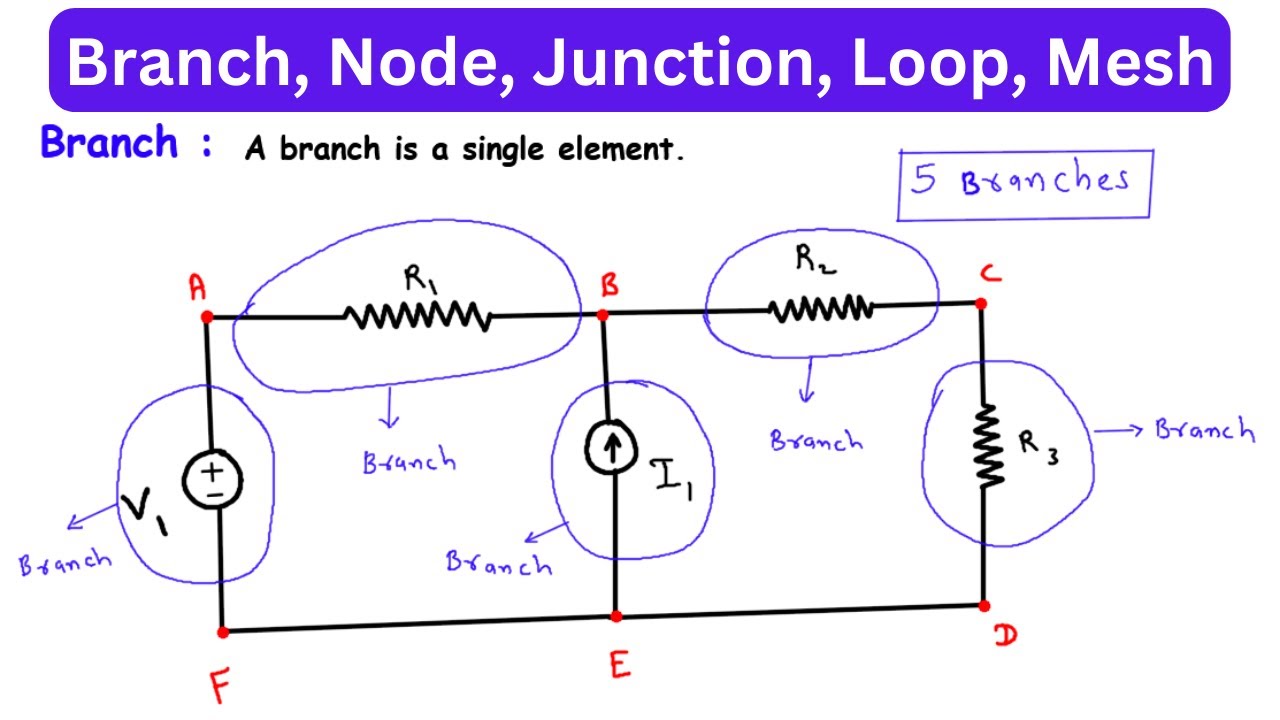 Branch, Node, Junction, Loop, Mesh | Electrical Engineering