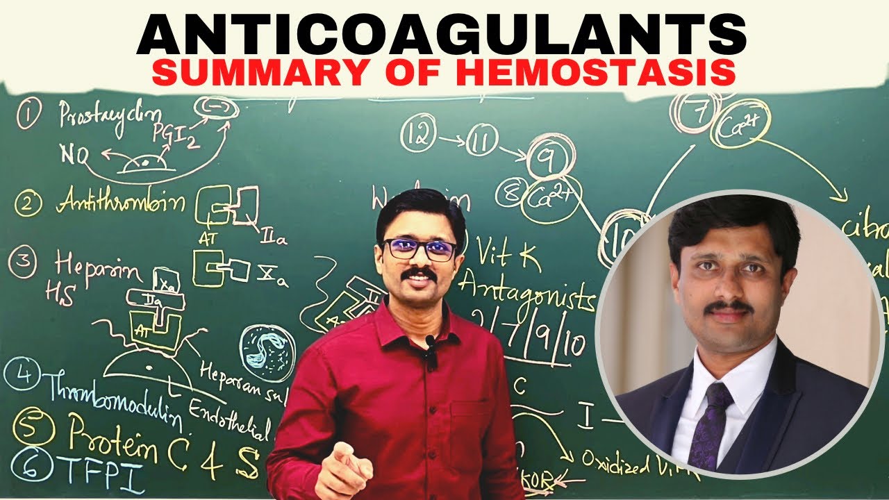 7. Anticoagulants & summary of Hemostasis