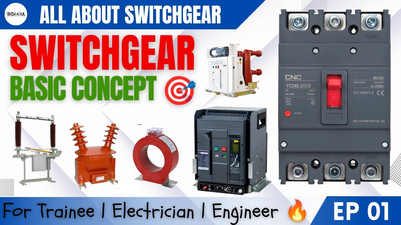 What is Switchgear? | Basic Electrical Concept Simplified 🔌 | TechAtul