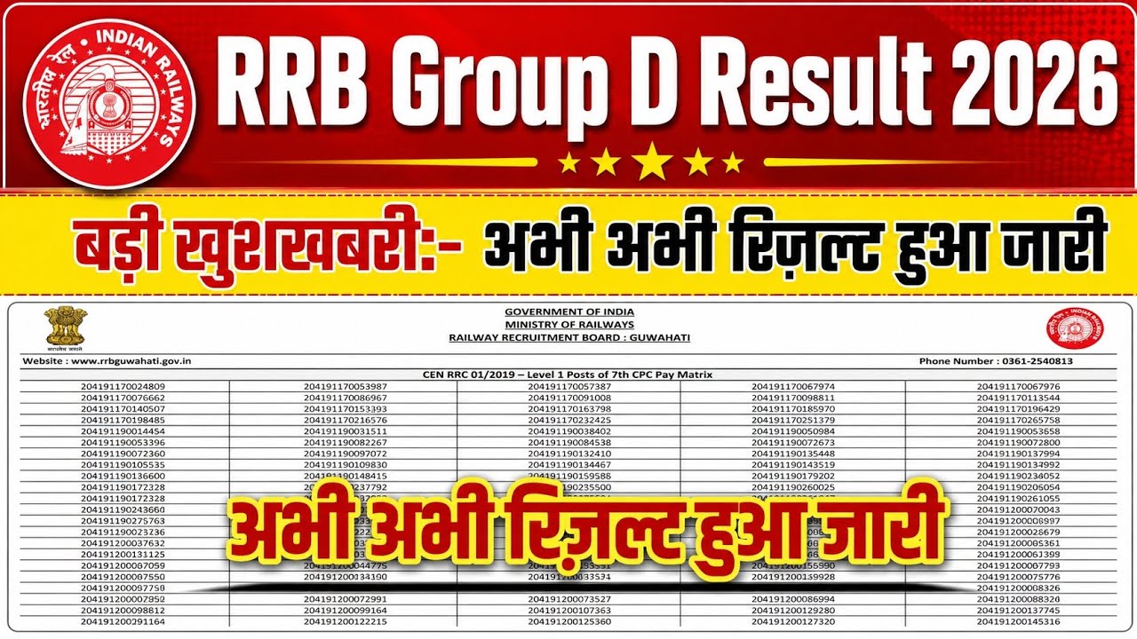RRB Group D Result 2026 OUT🔴 RRB Group d Result 2026 Kaise Check Kare🔴 RRB Group d Result 2026 dekhe
