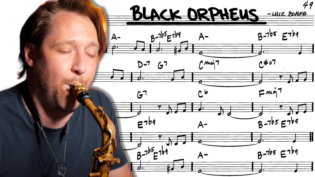 How to ACTUALLY Learn a Song! Ep. 1 - 