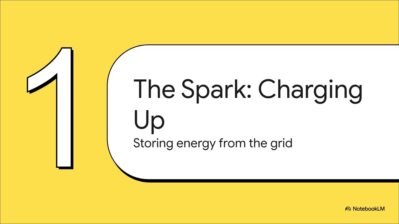 Li-Ion Batteries Charging In Cars and Drones: Regenerative Braking Explained